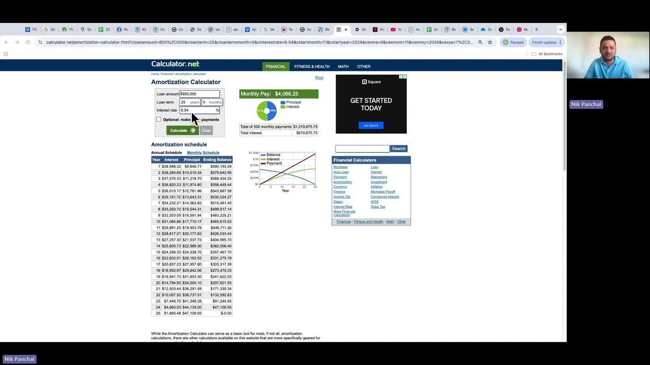 Comparison with buying an Investment Property