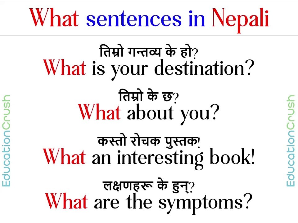 #English सिक्ने सजिलो तरिका || Basic English Speaking for Beginners || English Conversation Nepali
