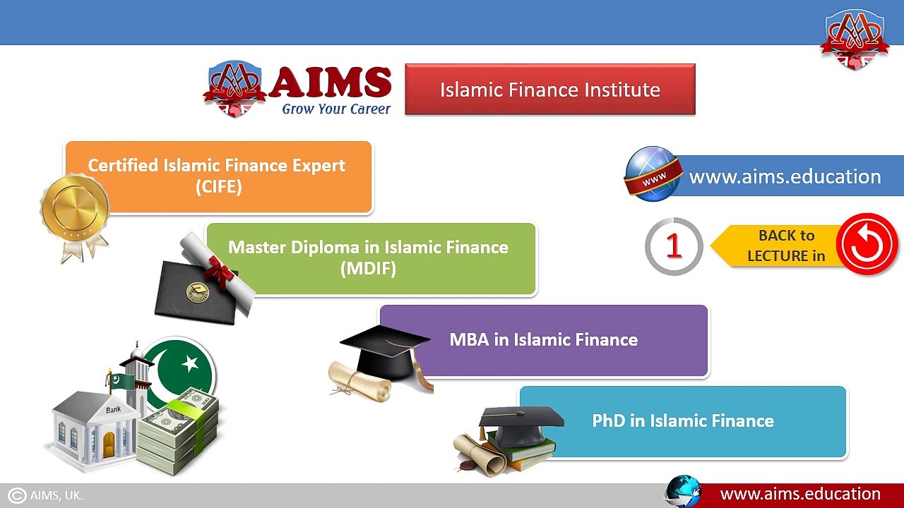 What is Shariah Compliant loans ? Example and Defination