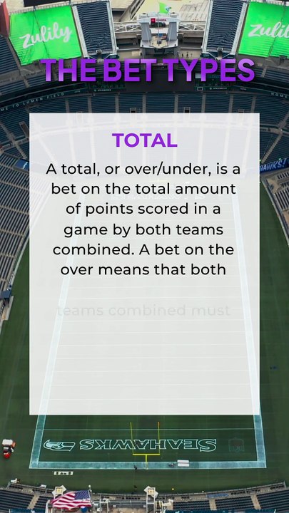 The Bet Types: Parlay