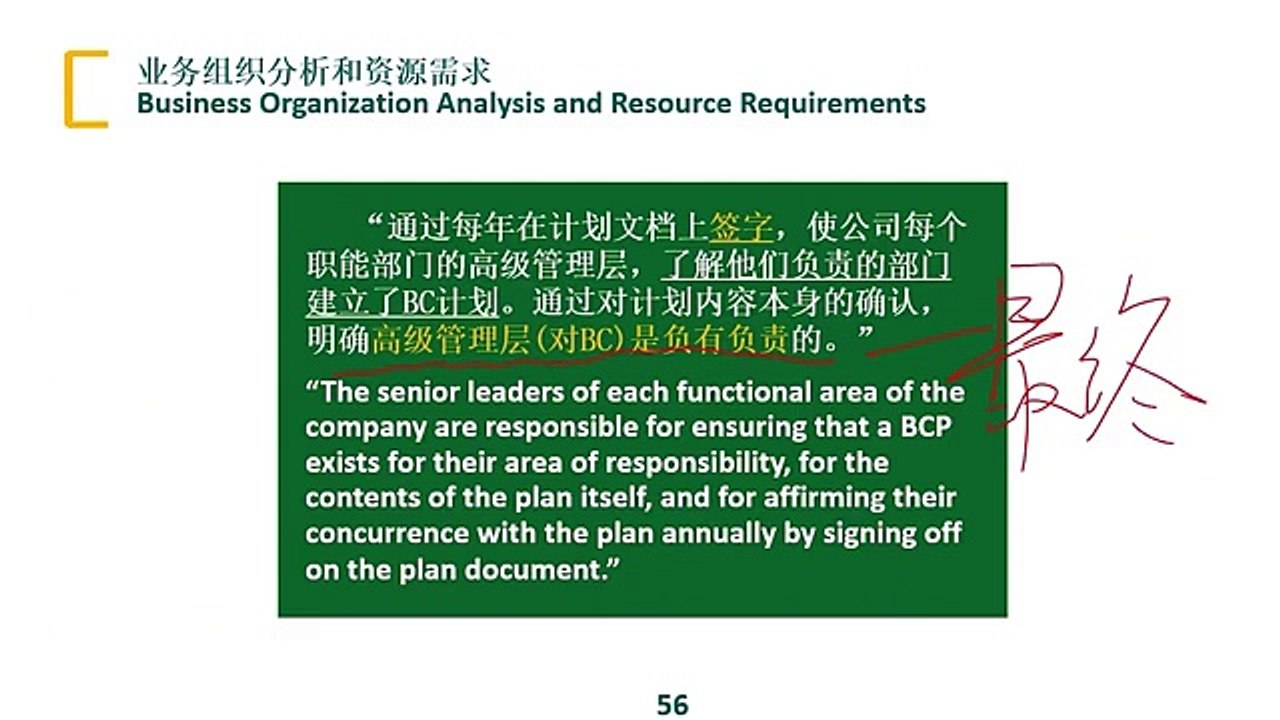 Expert Reveals Top Business Continuity Secrets for Success in 2024