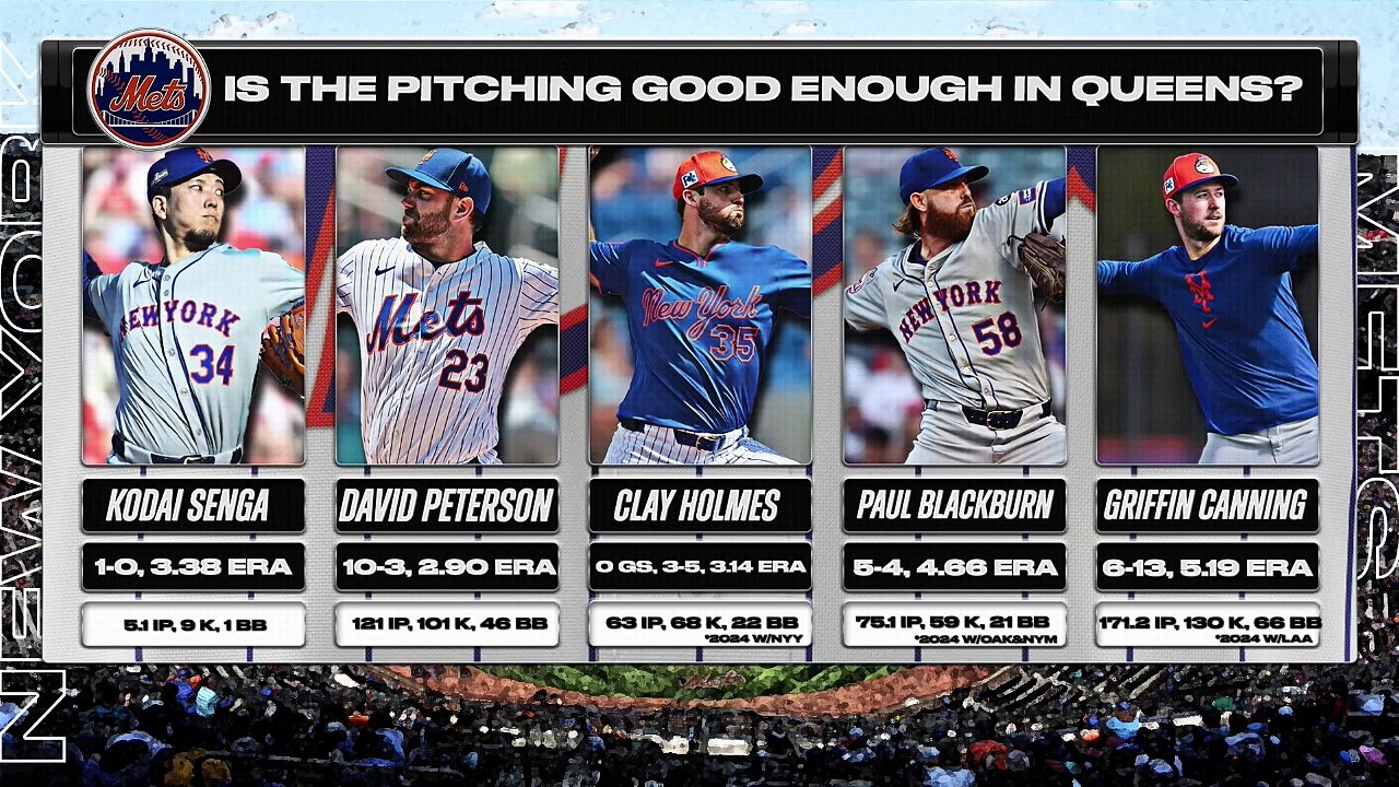 Exploring the National League East's 2025 MLB Prospects