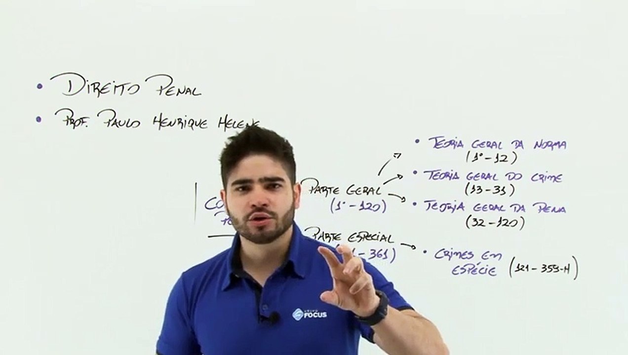 2 Noções gerais de Direito Penal Parte II