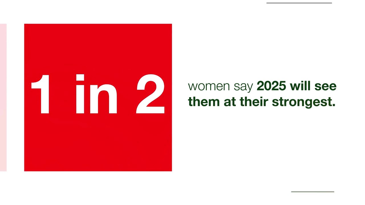 What are women’s top health goals for 2025?