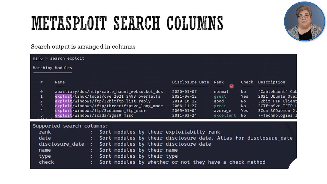 How to Use Metasploit for Penetration Testing