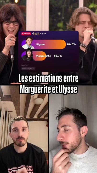 Les estimations Marguerite ⚡️ Ulysse