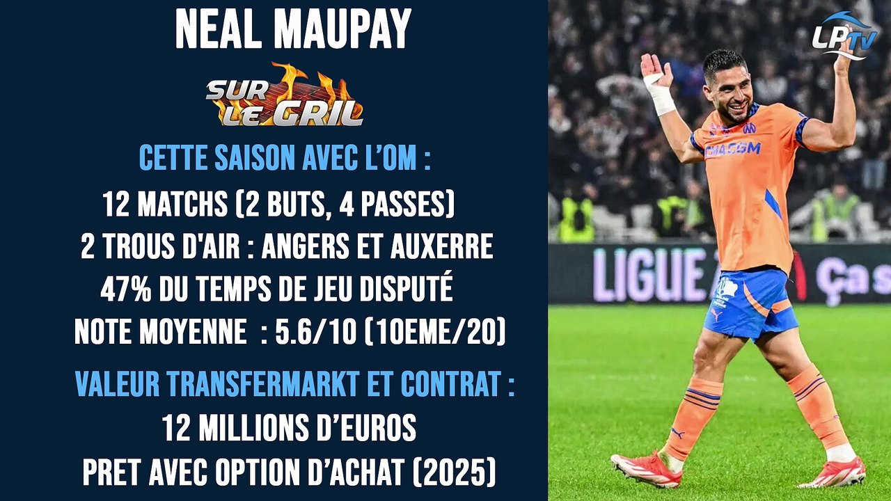 Sur le gril : Neal Maupay