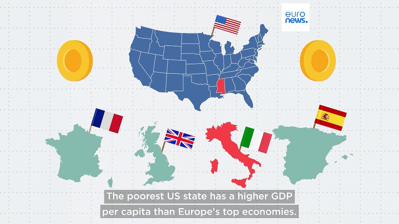 How do America's poorest states compare to Europe's largest economies?