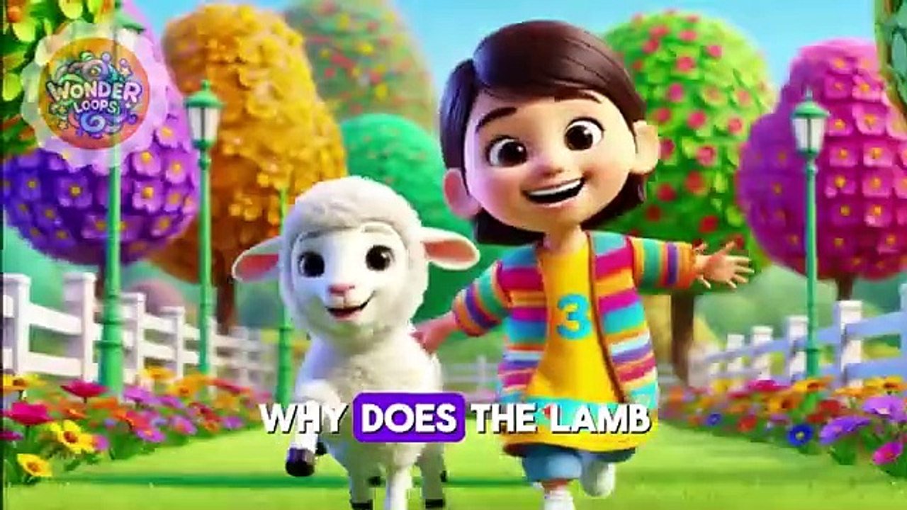 kids cartoon kids videos for kids - Kids Song