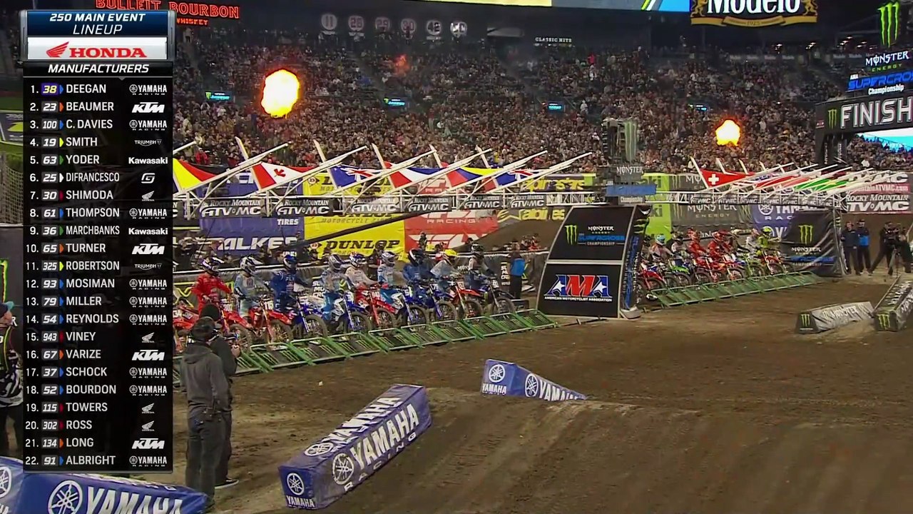 250 Main Event Supercross Anaheim 2025