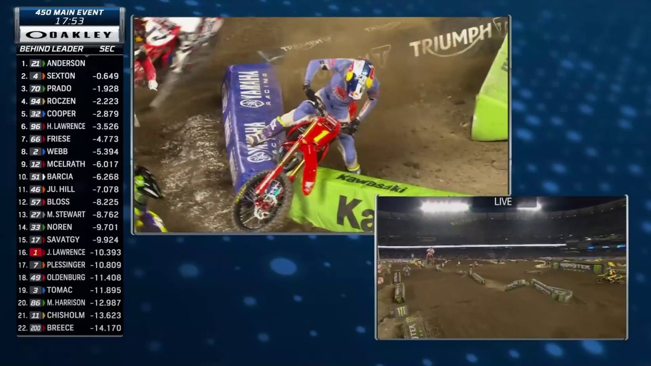 450 Main Event Supercross Anaheim 2025
