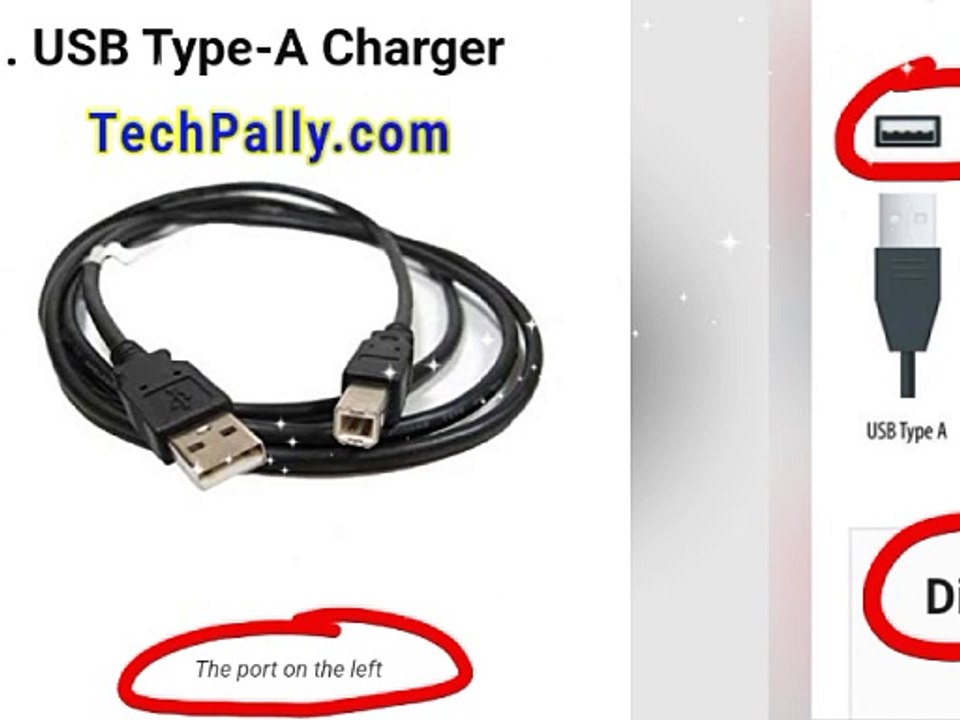 What are the Different Types of Charging cable (cord) #Techpally #chaktty