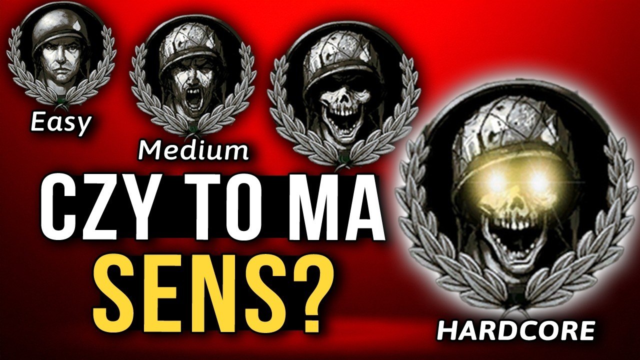 Czy poziomy trudności w grach mają sens