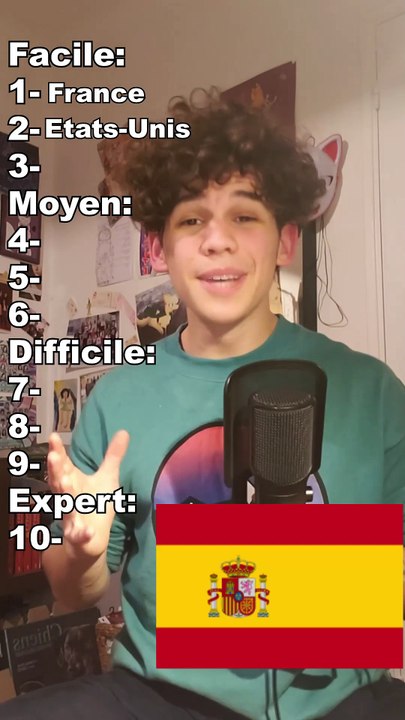 Quiz Drapeaux de pays Spécial Foot