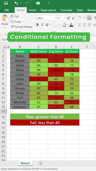 Mastering Conditional Formatting in Excel | Quick and Easy Guide | Learn Conditional Formatting in Excel | Color Coding and Data Visualization