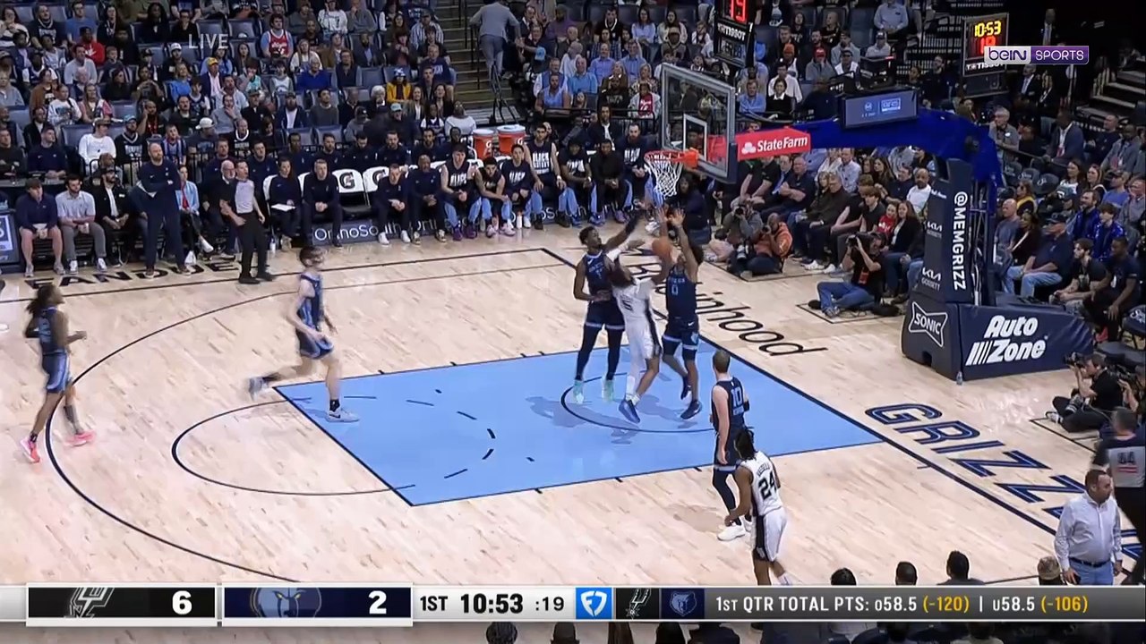 NBA : Les Spurs de Victor Wembanyama surclassés par les Grizzlies de Ja Morant