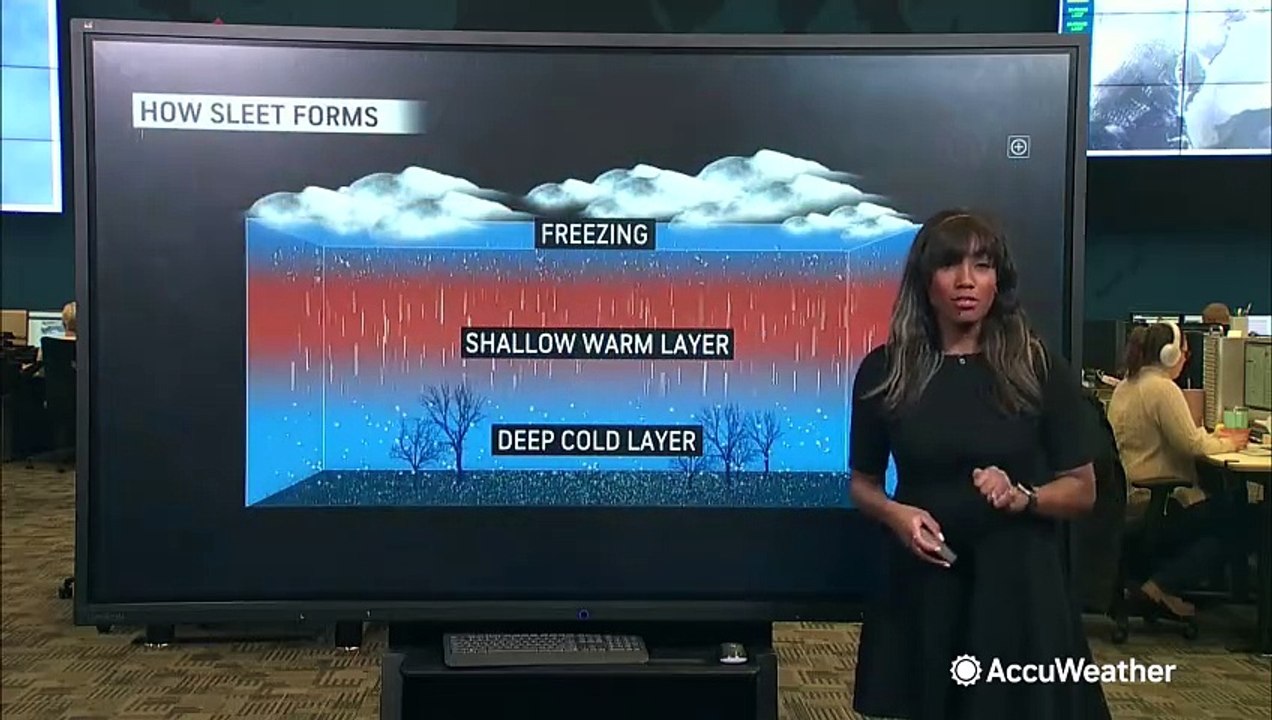 What is the difference between sleet and freezing rain?