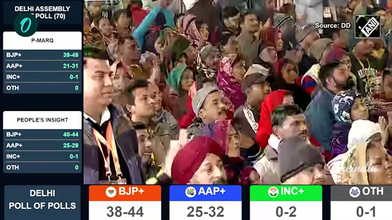 Delhi Election 2025 Exit Poll: ಆಪ್ ಅಟ್ಟರ್ ಫ್ಲಾಪ್, ಬಿಜೆಪಿಗೆ ಬಂಪರ್... ದೆಹಲಿ ಗೆದ್ದು ಬೀಗಲಿದೆ ಬಿಜೆಪಿ!