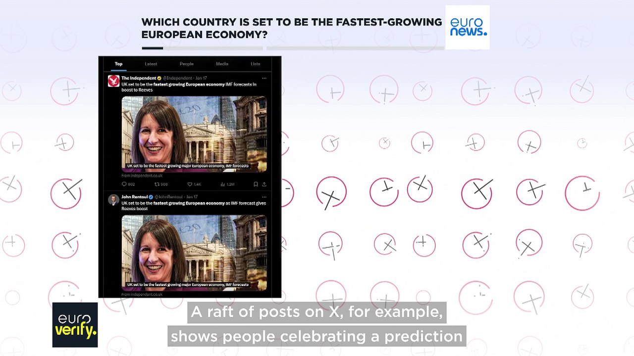 Fact check: Which country is projected to be the fastest growing European economy?