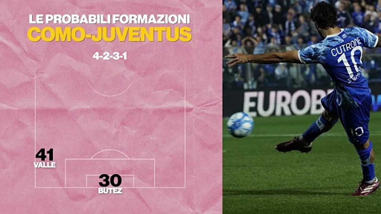 McKennie trequartista, la scelta su Vlahovic: la probabile della Juventus