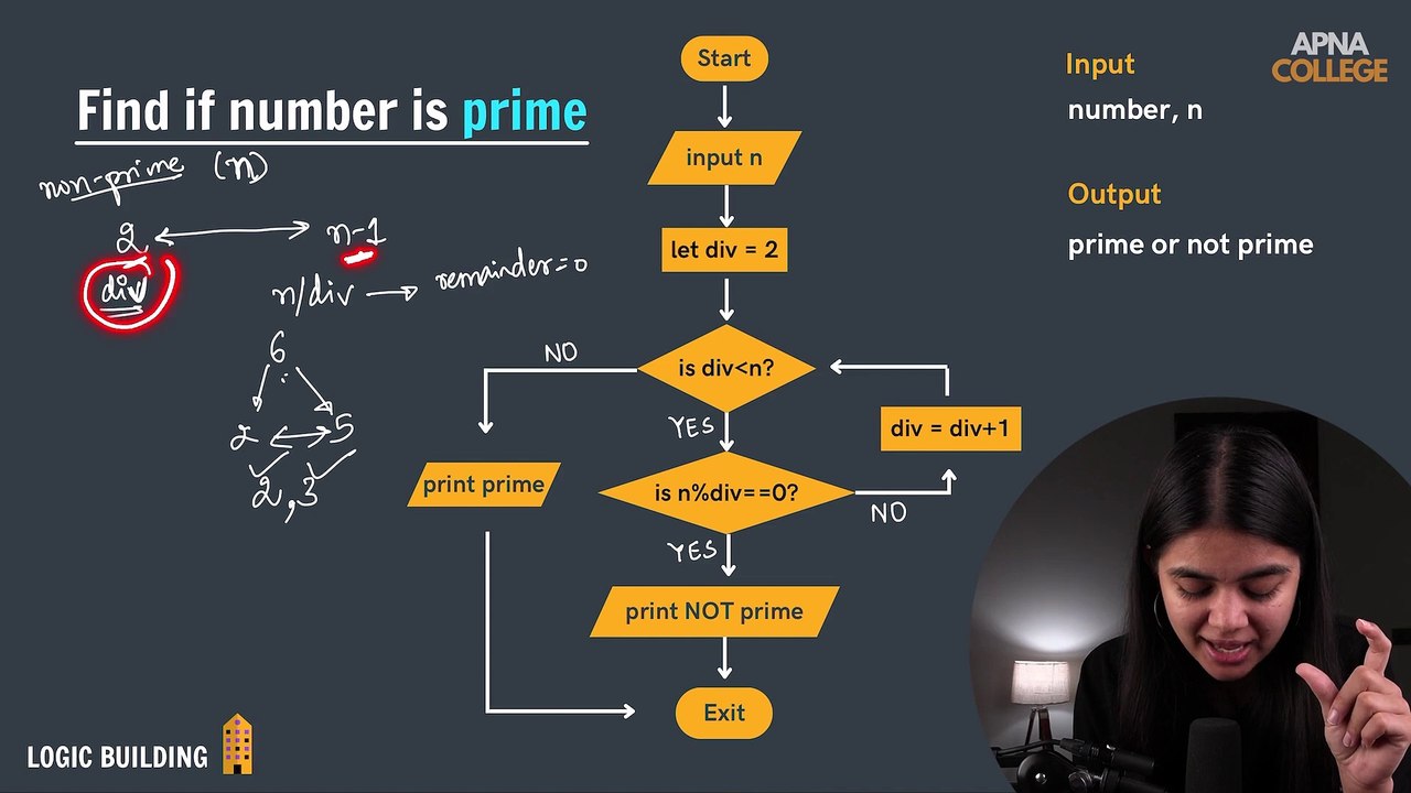 10. Find if a Number is Prime or not