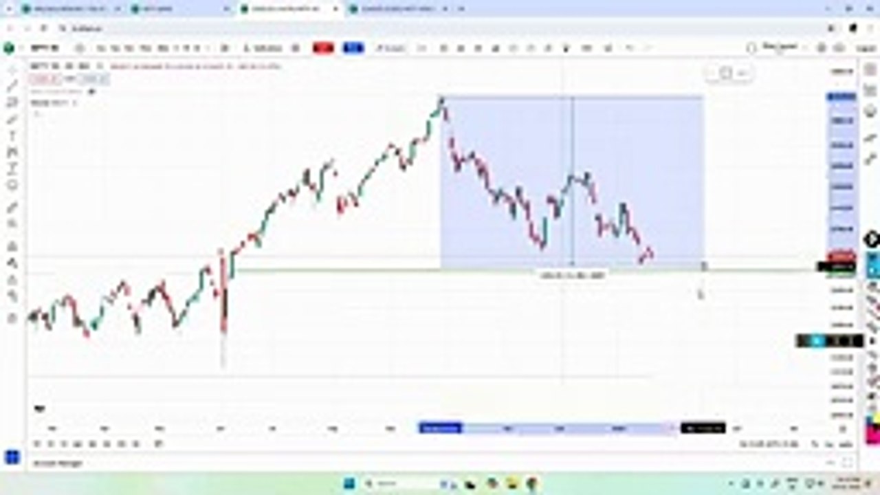 Weekly Analysis _ Monday Market Analysis _ Nifty - Banknifty Analysis @stock_144p