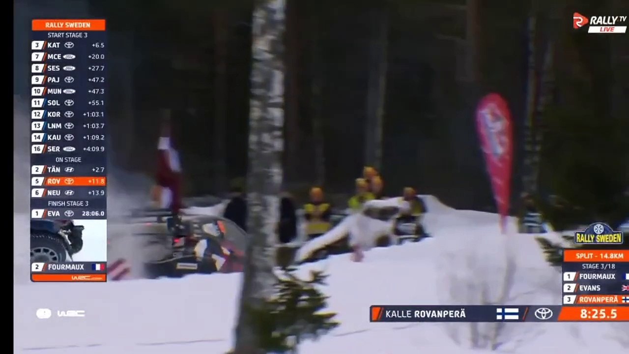 WRC Sweden 2025 SS3 Amazing OLAF