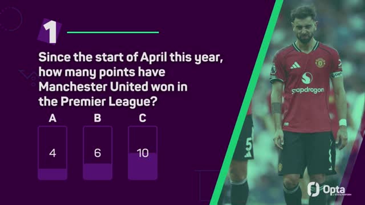 Premier League Quiz Of The Week: Gameweek 2