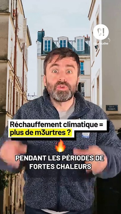 Plus de chaleur = Plus de m€urtres ?
