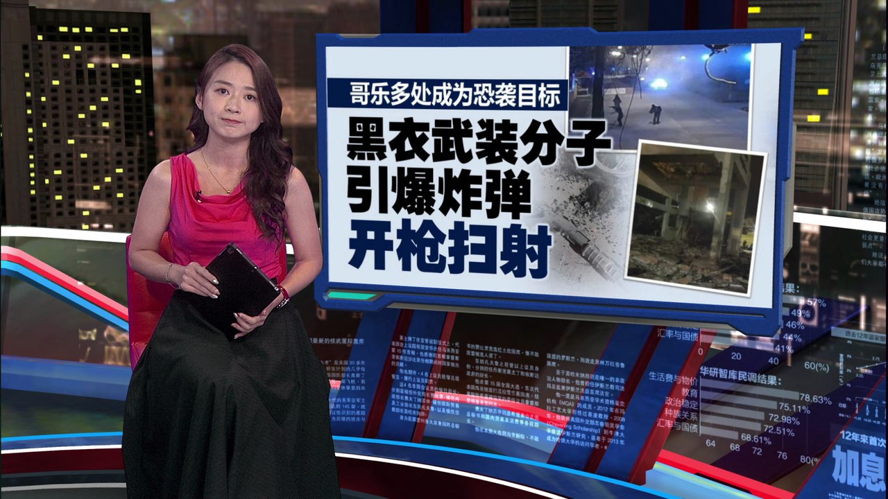 哥乐多处成为恐袭目标   黑衣武装分子引爆炸弹  开枪扫射