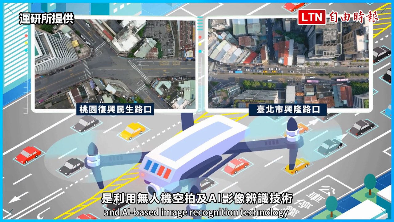無人機空拍易肇事路口找衝突點 交通部在雙北試辦AI改善計畫（運研所提供）