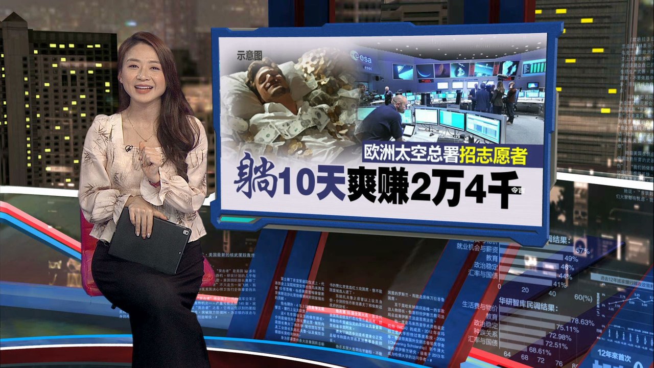 欧洲太空总署招志愿者   躺10天爽赚2万4千令吉