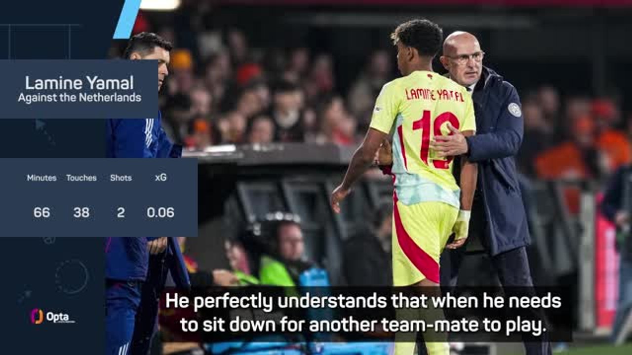 De la Fuente explains Yamal substitution in Netherlands draw