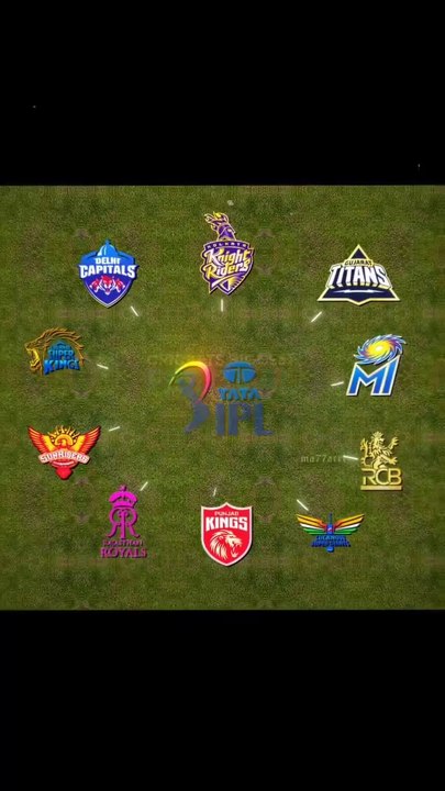 TATA IPL 2025 all teams