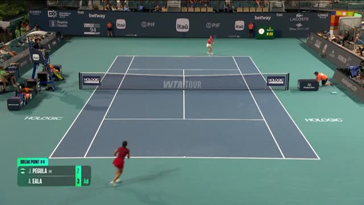 Miami - Pegula élimine Eala dans la douleur et rejoint Sabalenka en finale
