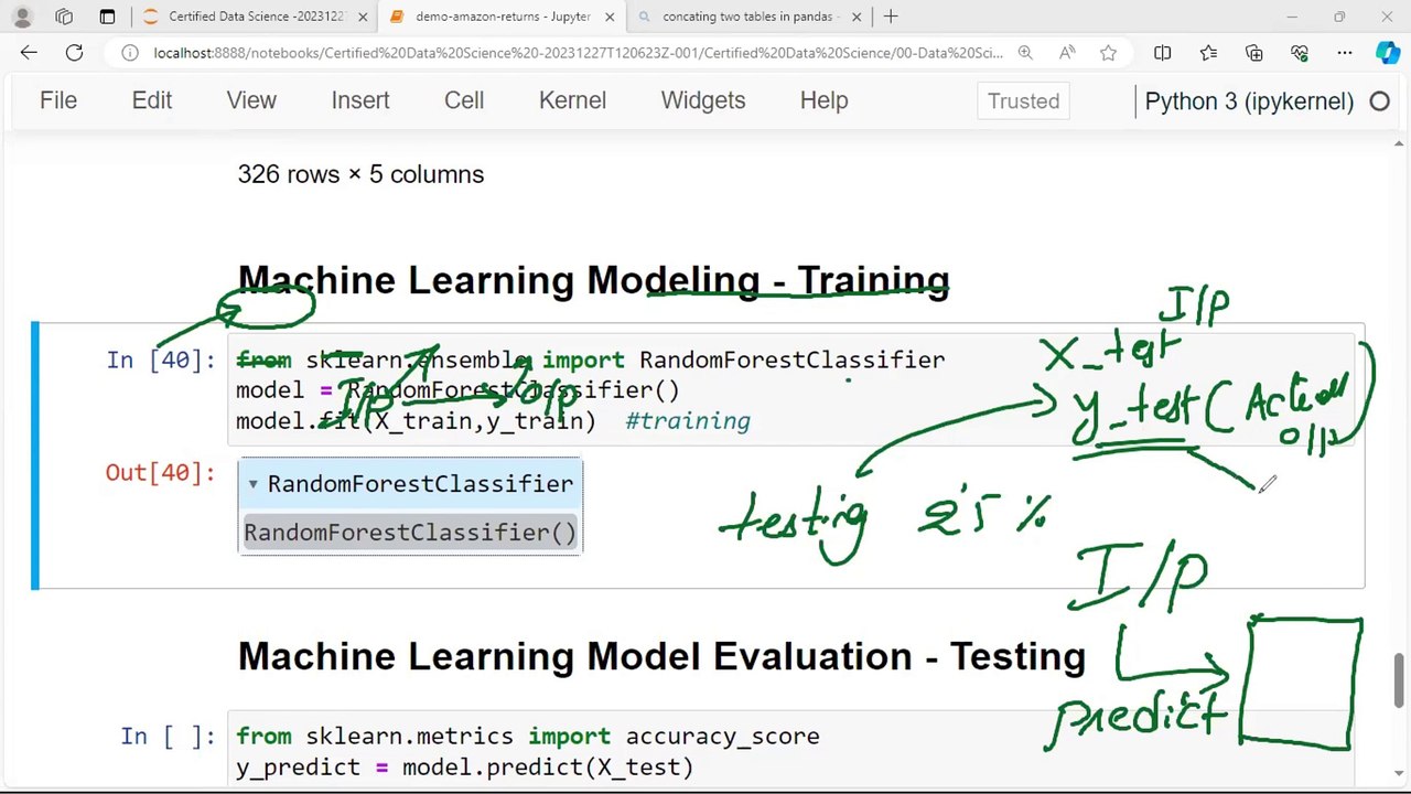 Prediction with ML model, Delivering Business Value | Data Science Course in Kannada