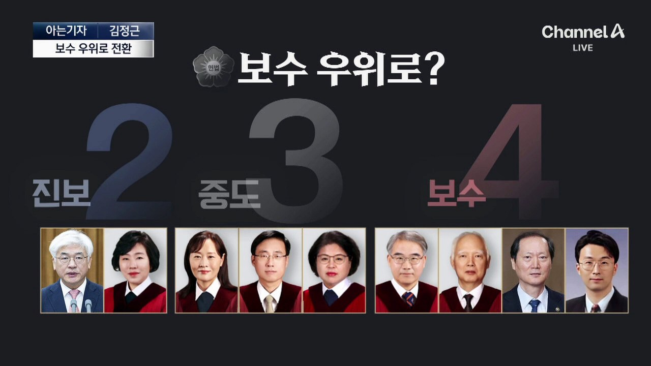 [아는기자]헌재, 보수 우위로 전환…향후 4년간 그대로?