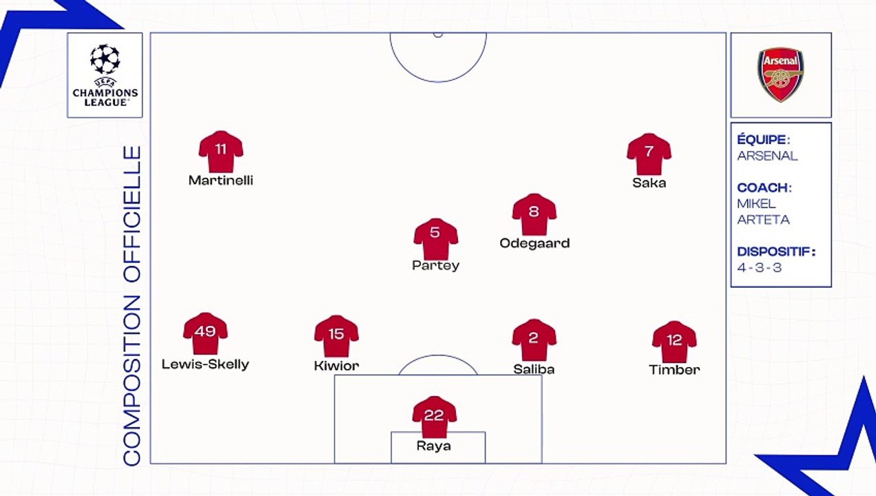 Arsenal-Real Madrid : les compositions officielles