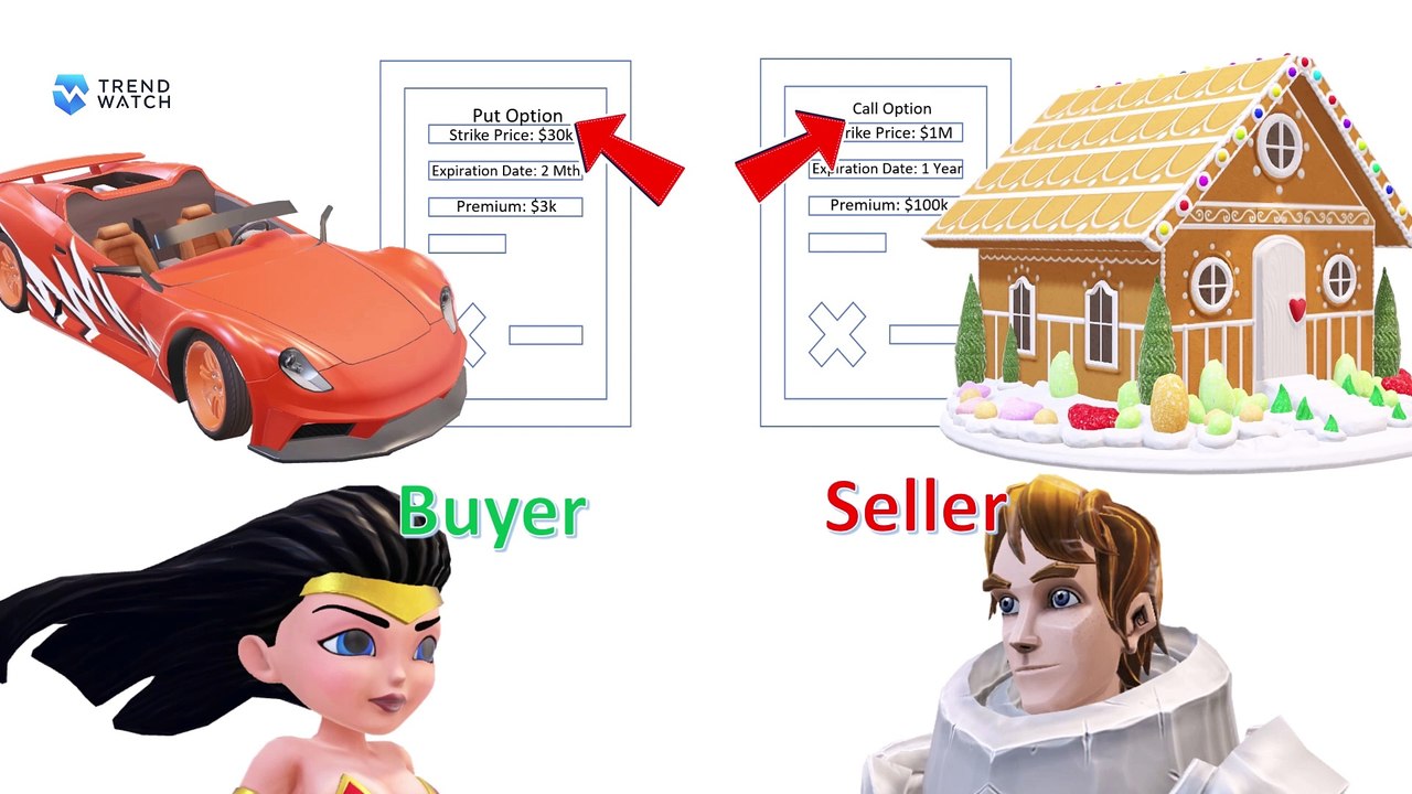 Options Tutorial 104 - Understanding Call and Put Options: A Beginner's Guide to Options Trading