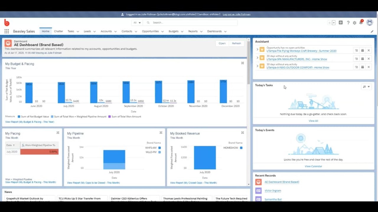 Reports and Dashboards (AE)