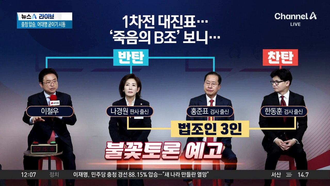 나경원·이철우·한동훈·홍준표…국민의힘, 오늘 ‘죽음의 조’ 격돌