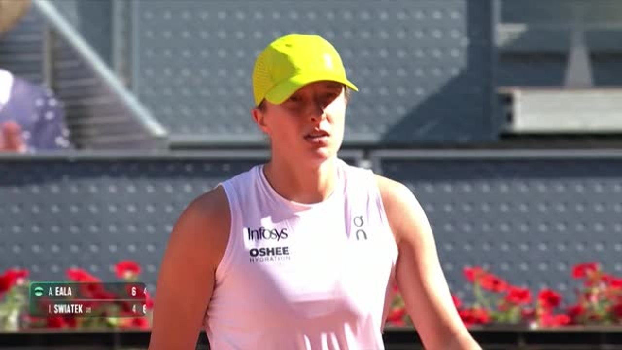 Madrid - Swiatek s'en sort en trois sets face à Eala