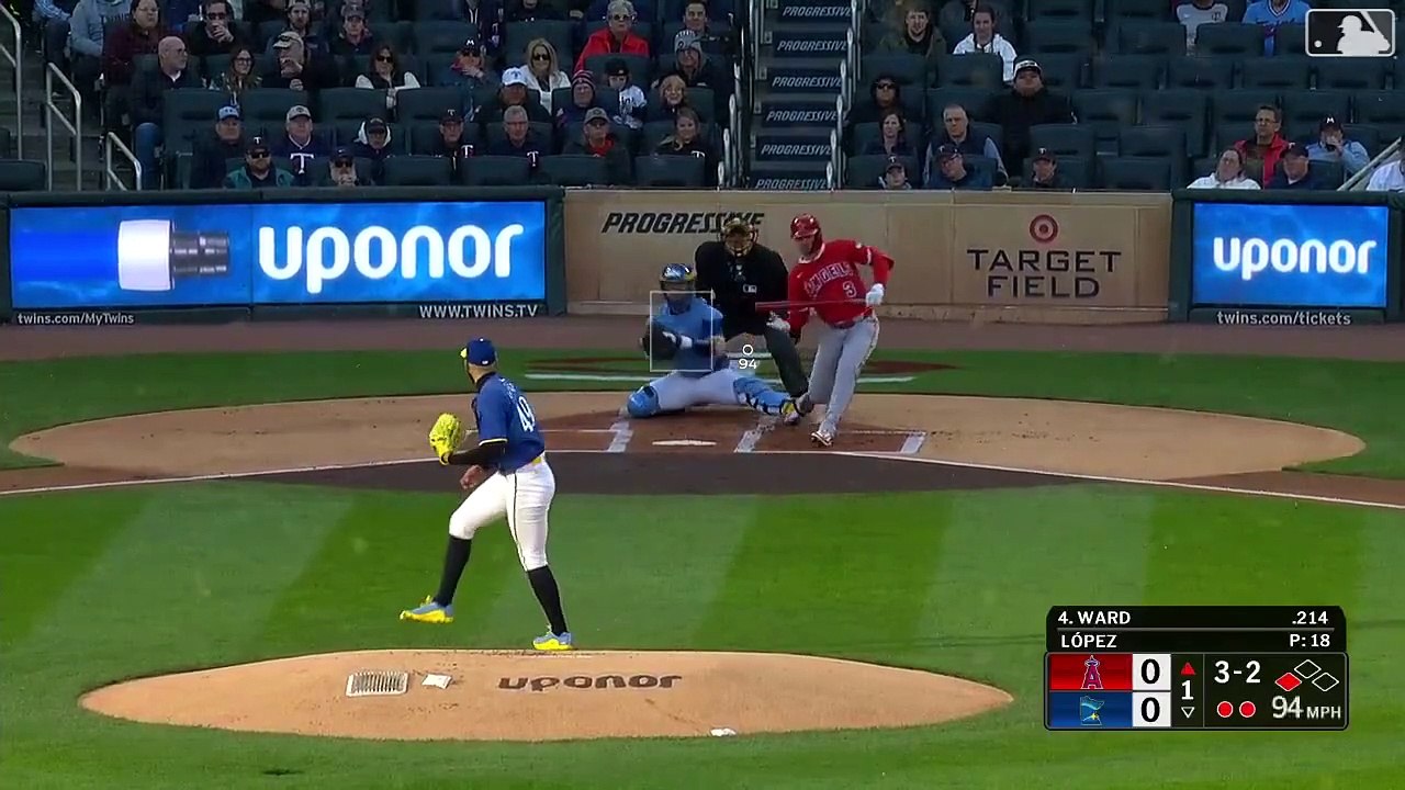 Pablo López suma segunda victoria con Minnesota