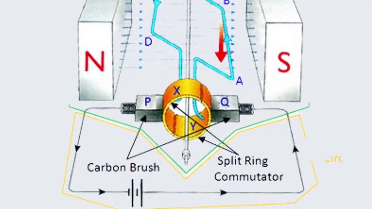 how an electric motor works__Working Principle of Electric Motor