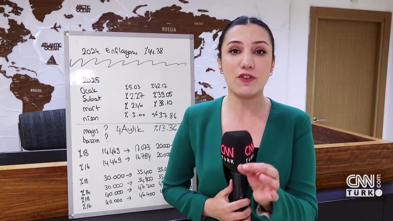 Emekli ve Memur Maaşlarına Yüzde Kaç Zam Geliyor? Nisan Enflasyon Verileri Açıklandı 📈