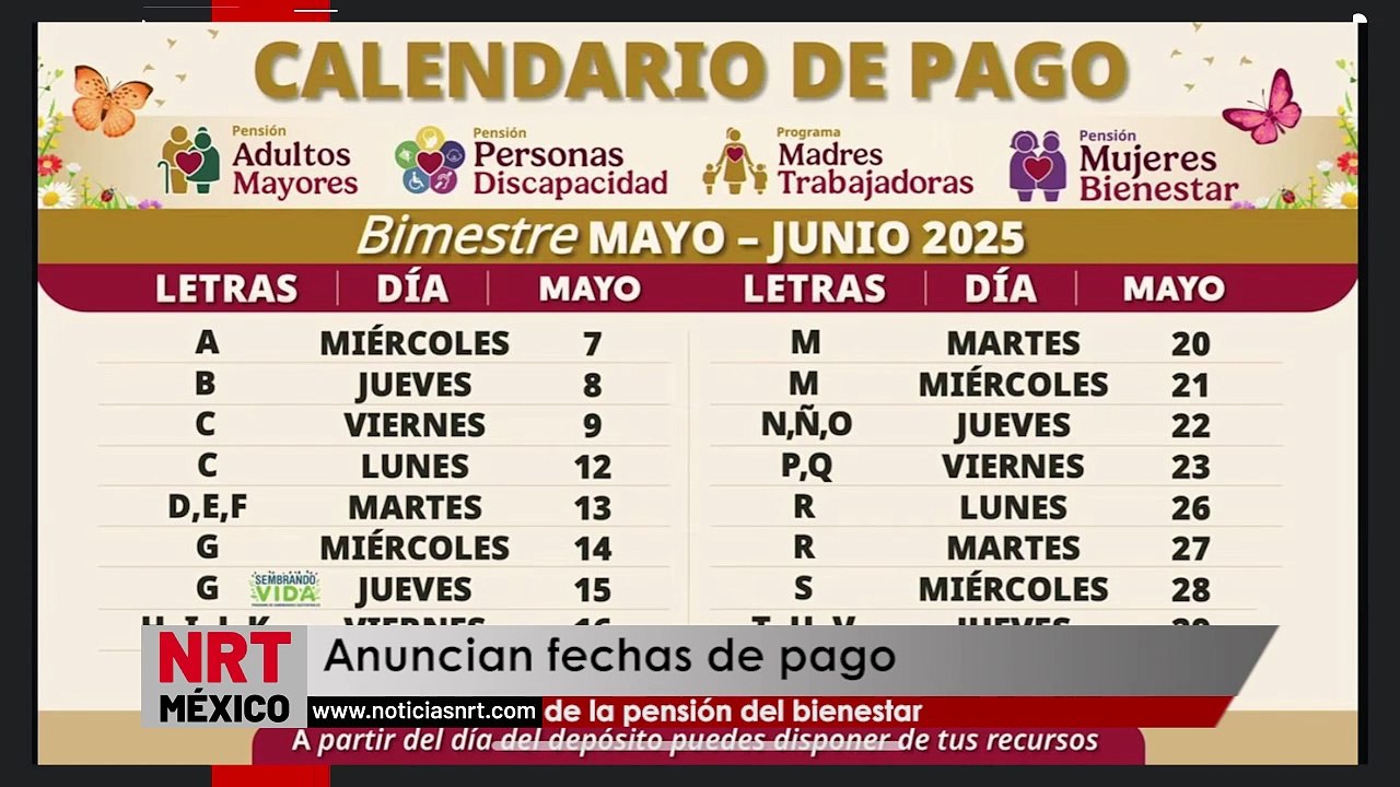 Este miércoles comienzan los depósitos a los beneficiarios