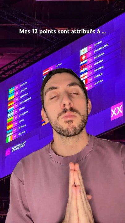 Mode Eurovision Activé ✅