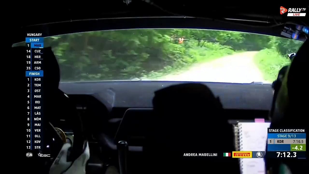 ERC 2025 Hungary SS9 Mabellini Almost Spin