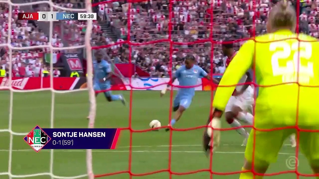 Ajax's Lead Narrowed After Surprising Home Defeat