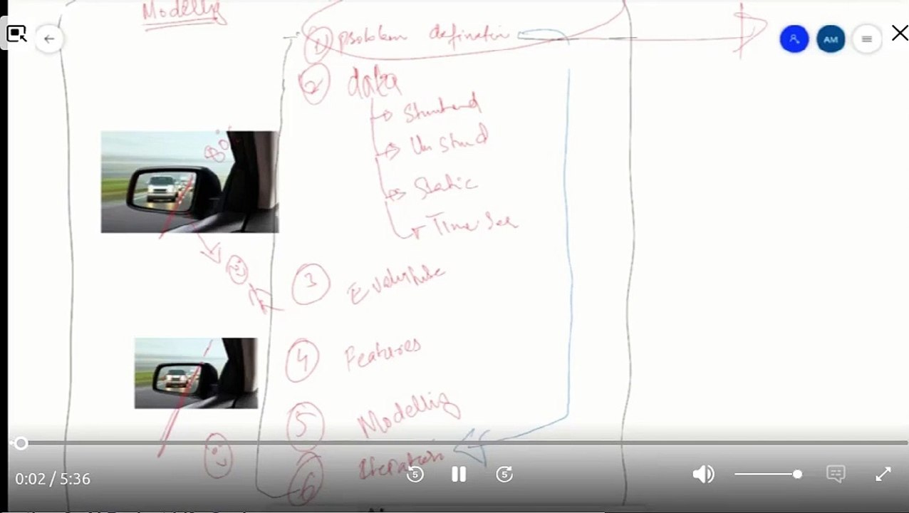 Lecture 09: Data Arrangement for Data Science